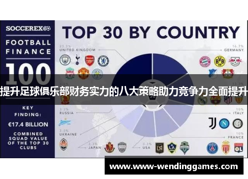 提升足球俱乐部财务实力的八大策略助力竞争力全面提升