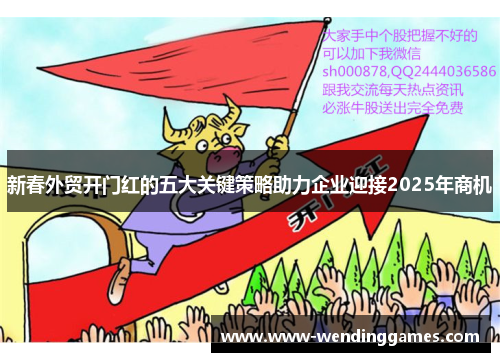新春外贸开门红的五大关键策略助力企业迎接2025年商机