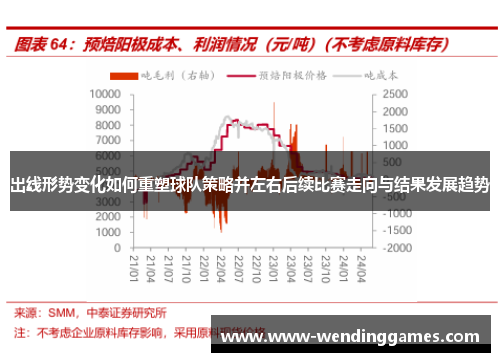 出线形势变化如何重塑球队策略并左右后续比赛走向与结果发展趋势 出线形势变化如何重塑球队策略并左右后续比赛走向与结果发展趋势